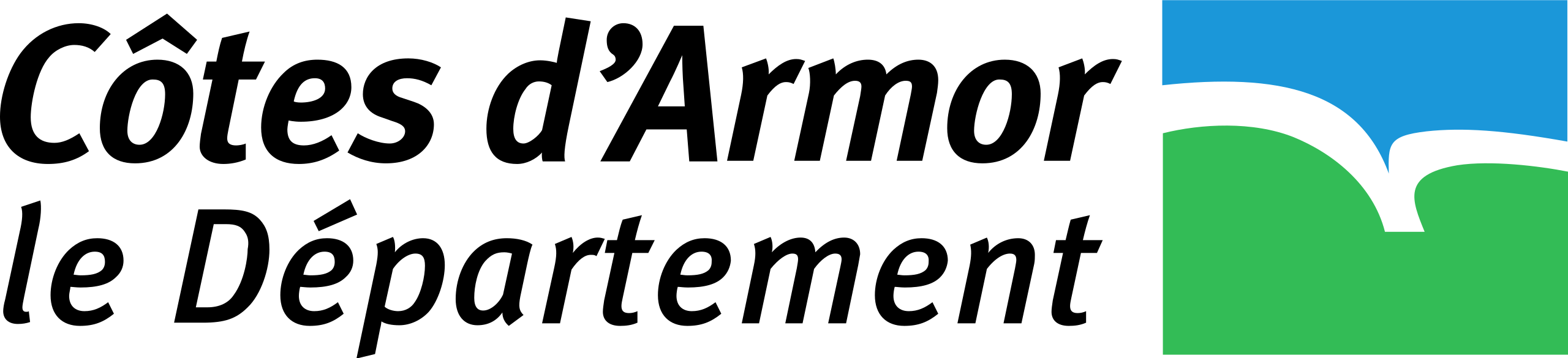 2560px-Logo_Côtes_Armor_2014.svg